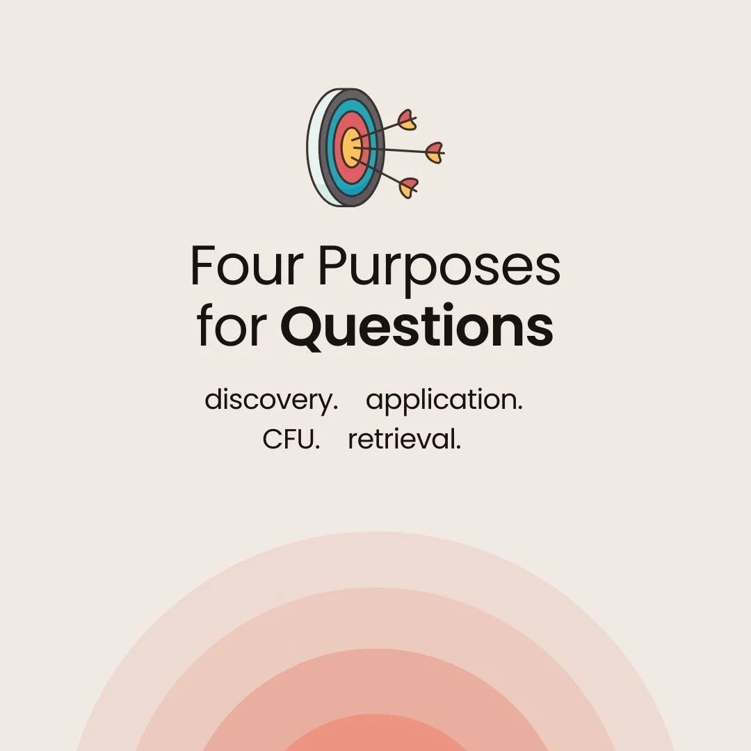 Match questions to purpose and timing. Be intentional about whether you&rsquo;re introducing new ideas, asking students to apply what they know, checking for understanding, or strengthening retrieval.

#IntentionalQuestioning #LessonDesign #StudentTh