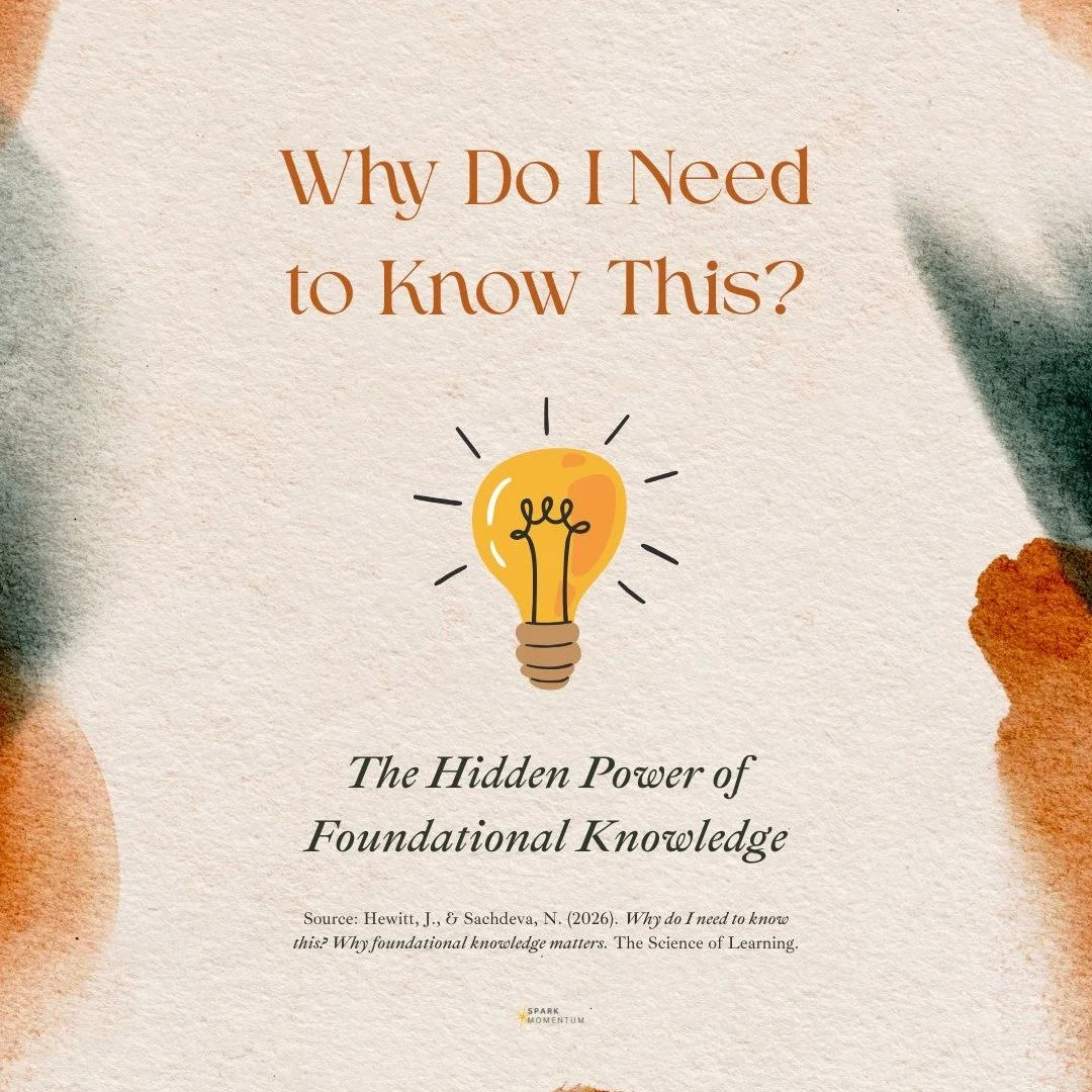 Students often ask, &ldquo;Why do I need to know this?&rdquo; because they assume learning must have immediate, practical use. 

In reality, foundational knowledge builds over time, supporting more complex thinking and problem-solving. 

Early master