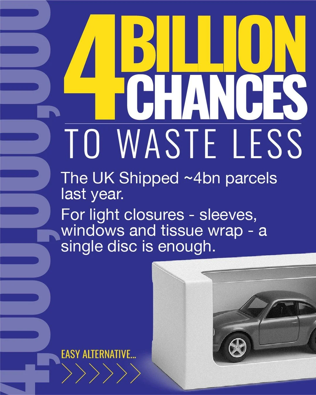 4 billion chances to waste less.
The UK shipped ~4bn parcels last year.
For light closures - window boxes, sleeves, tissue wrap - one disc is enough.
One Super Eco Disc seals fast.
Less material. Quicker packing. Tidy finish.
Made in Yorkshire.
Want 