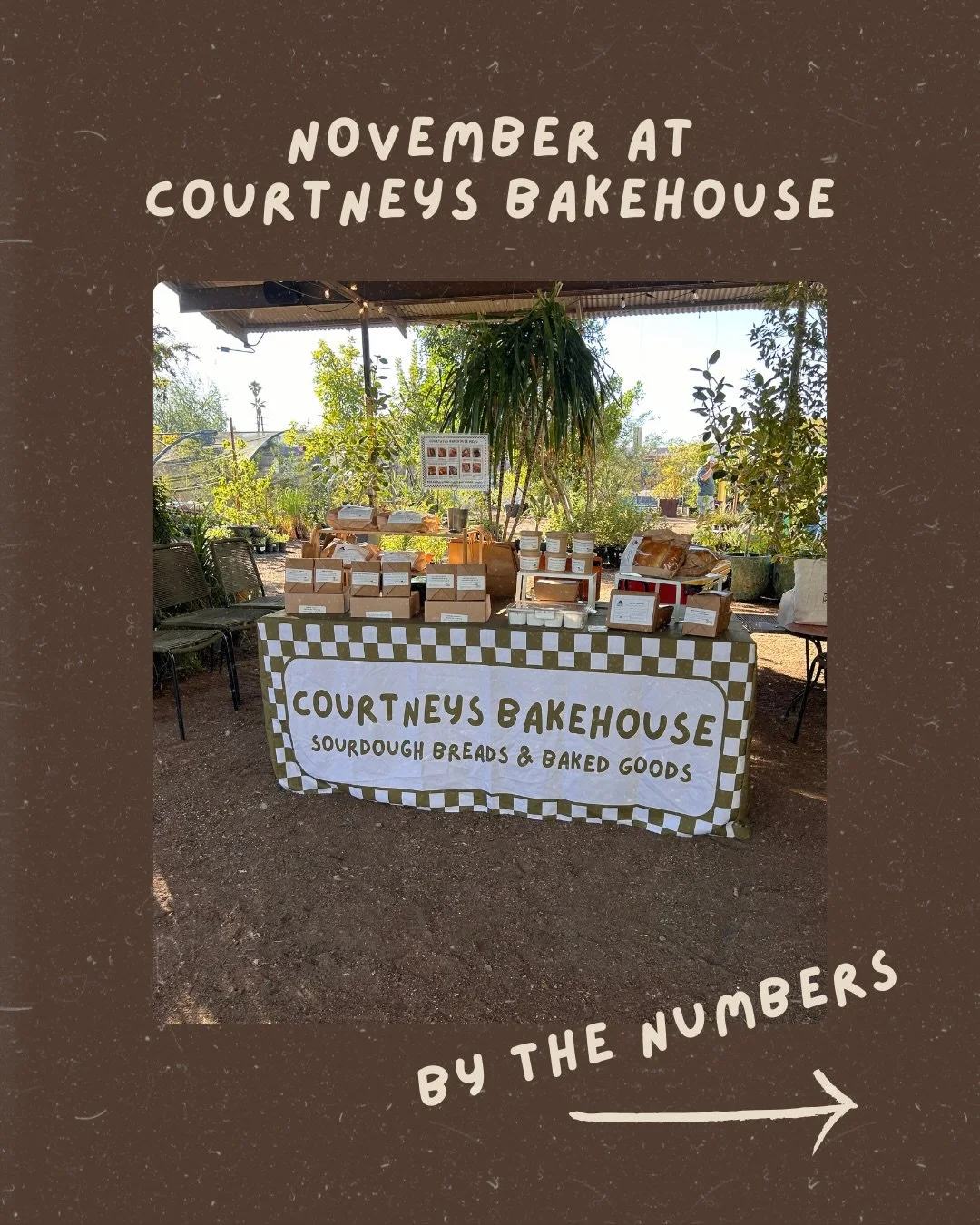 November, you really showed up for this little cottage bakery of mine. 🥹💛

Before I close this chapter, I just want to pause and take it all in&hellip;

This month I:

✨ baked more loaves, cinnamon rolls, focaccias, and cookies than I ever expected