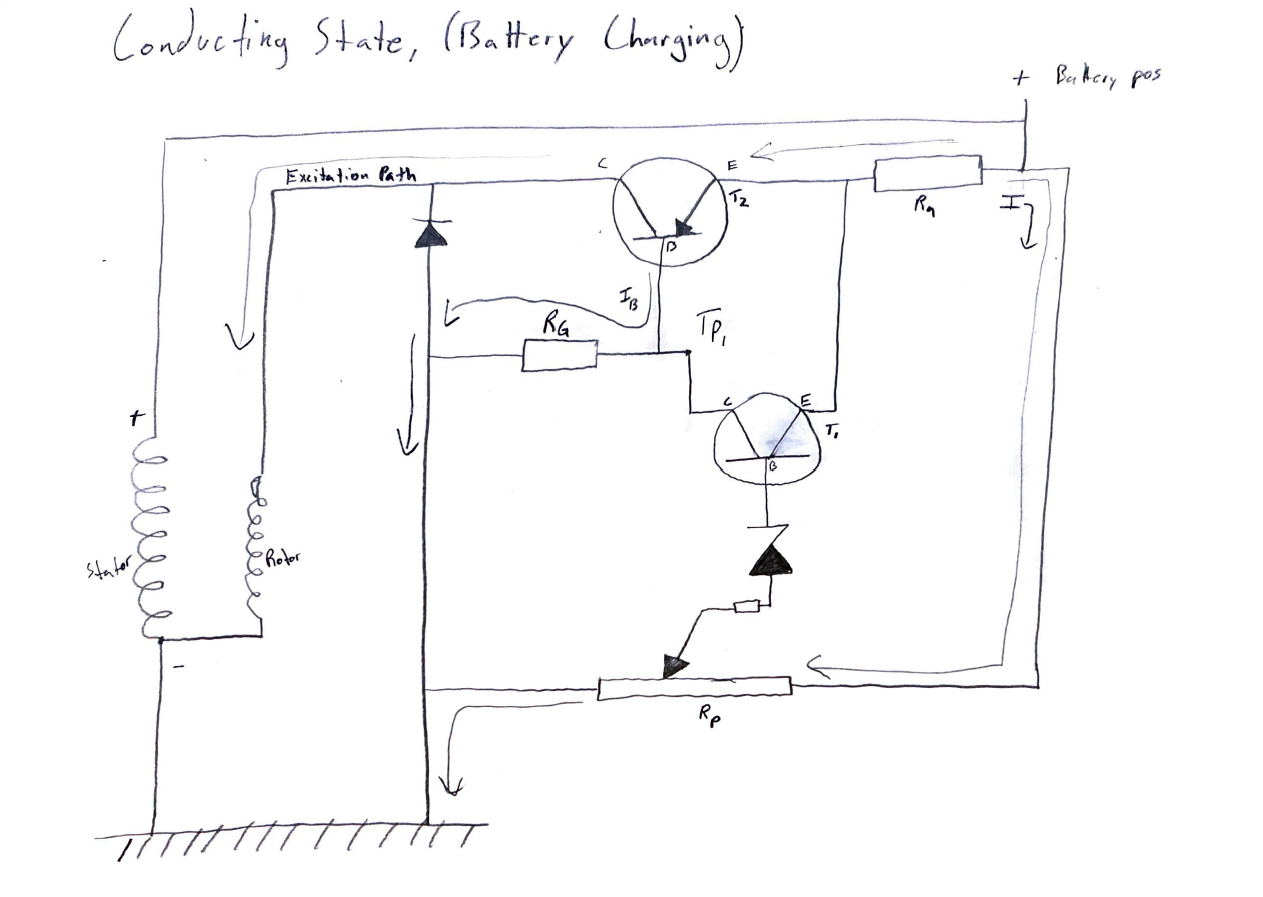 Conducting Mode Sketch