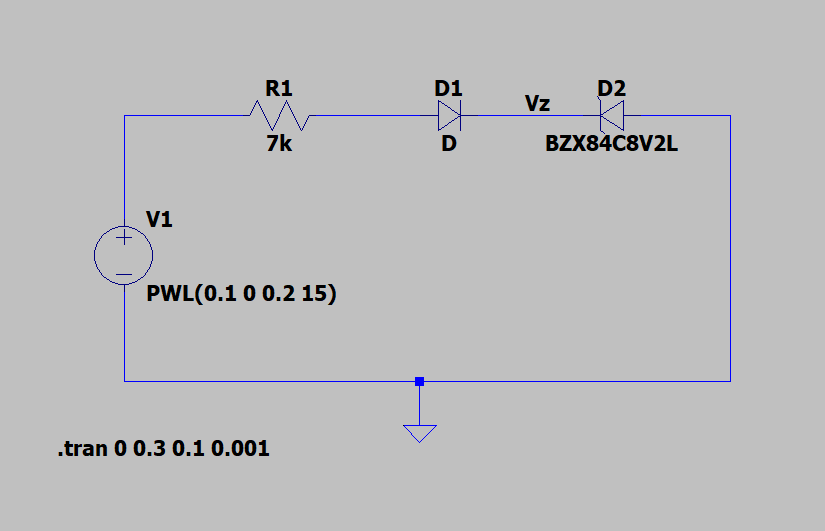 Zener Diode Test Circuit