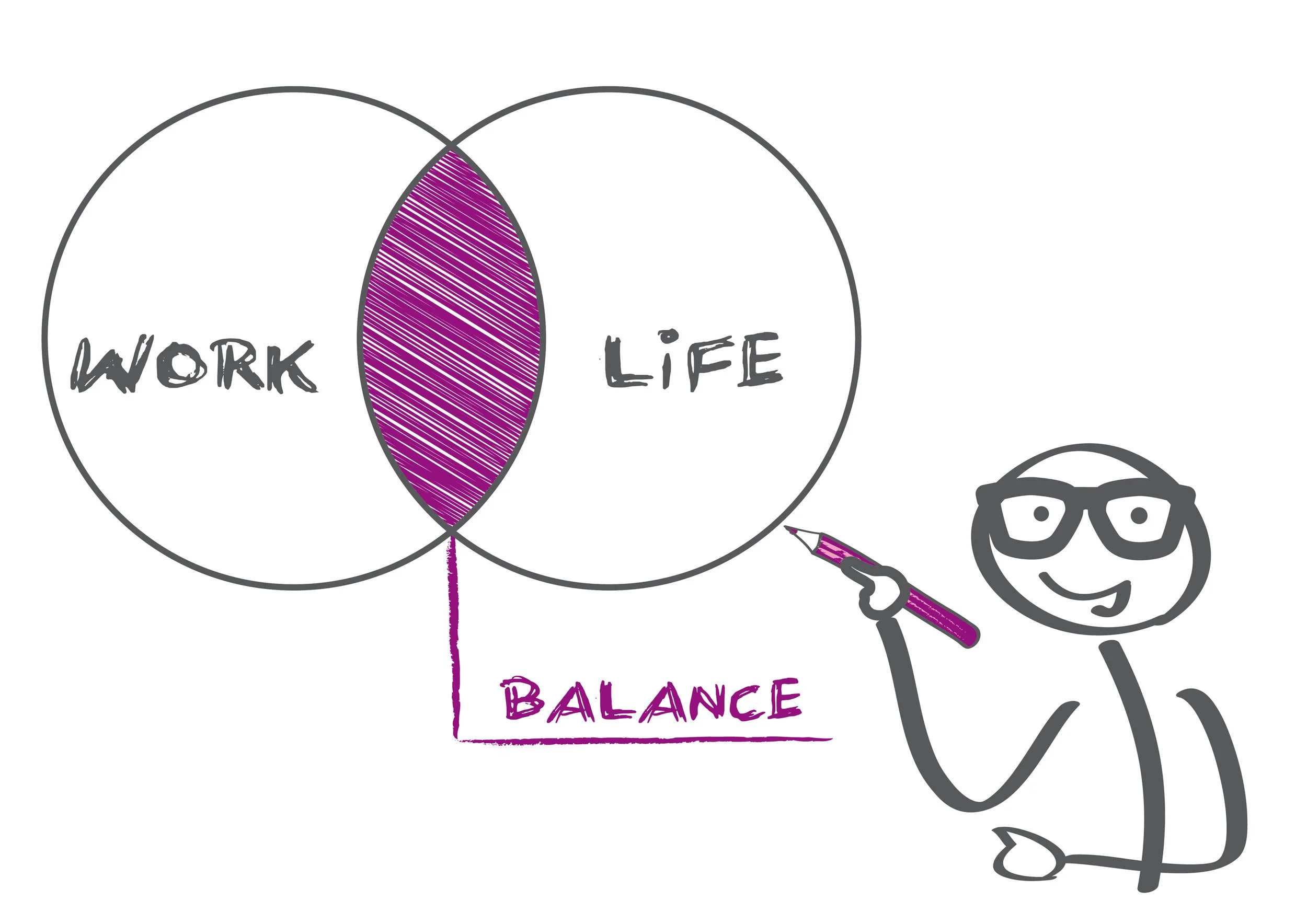 How can I improve my work-life balance as a Christian business owner?