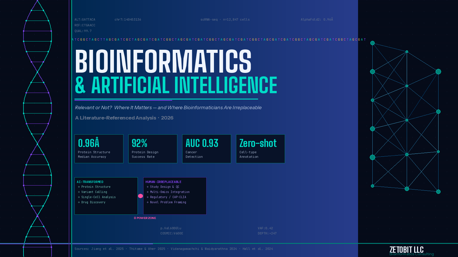Bioinformatics and AI