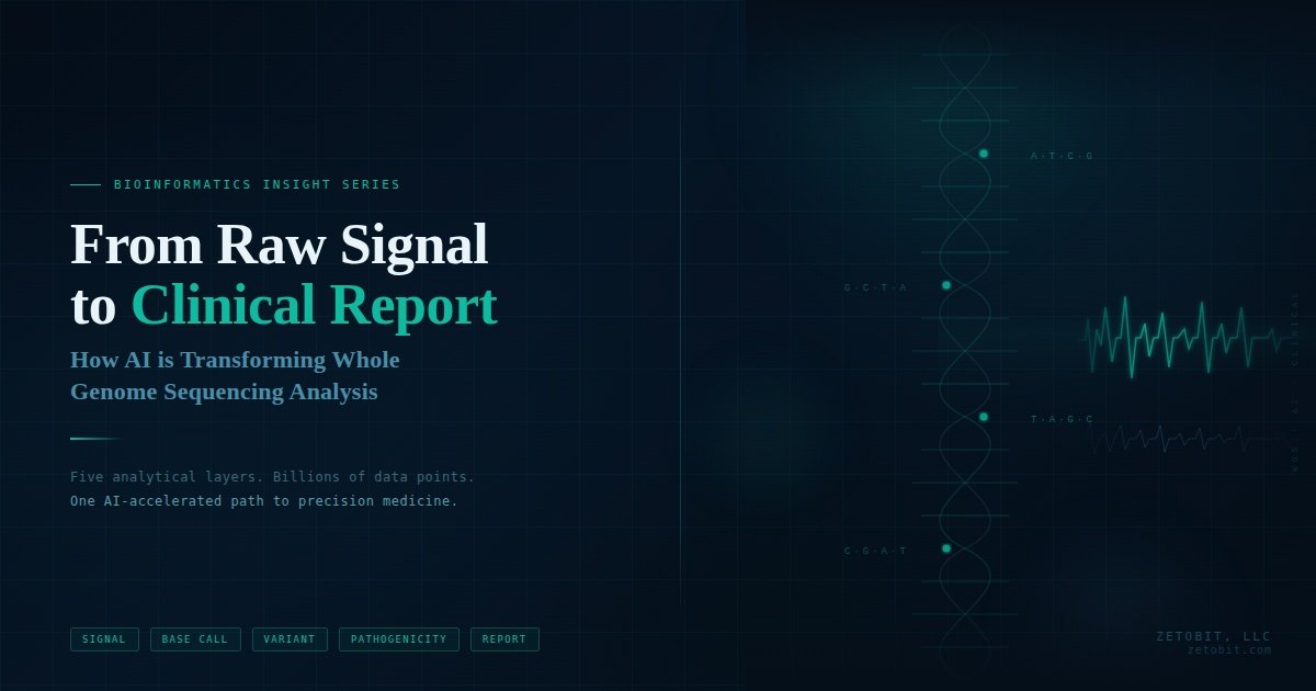 From Raw Signal to Clinical Report: How AI is Transforming Whole Genome Sequencing Analysis