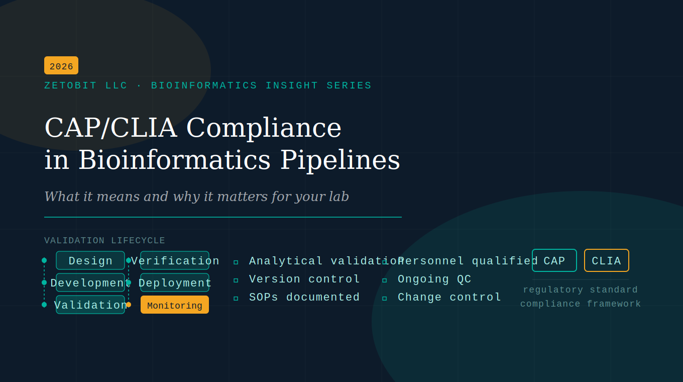 CAP/CLIA Compliance in Bioinformatics Pipelines