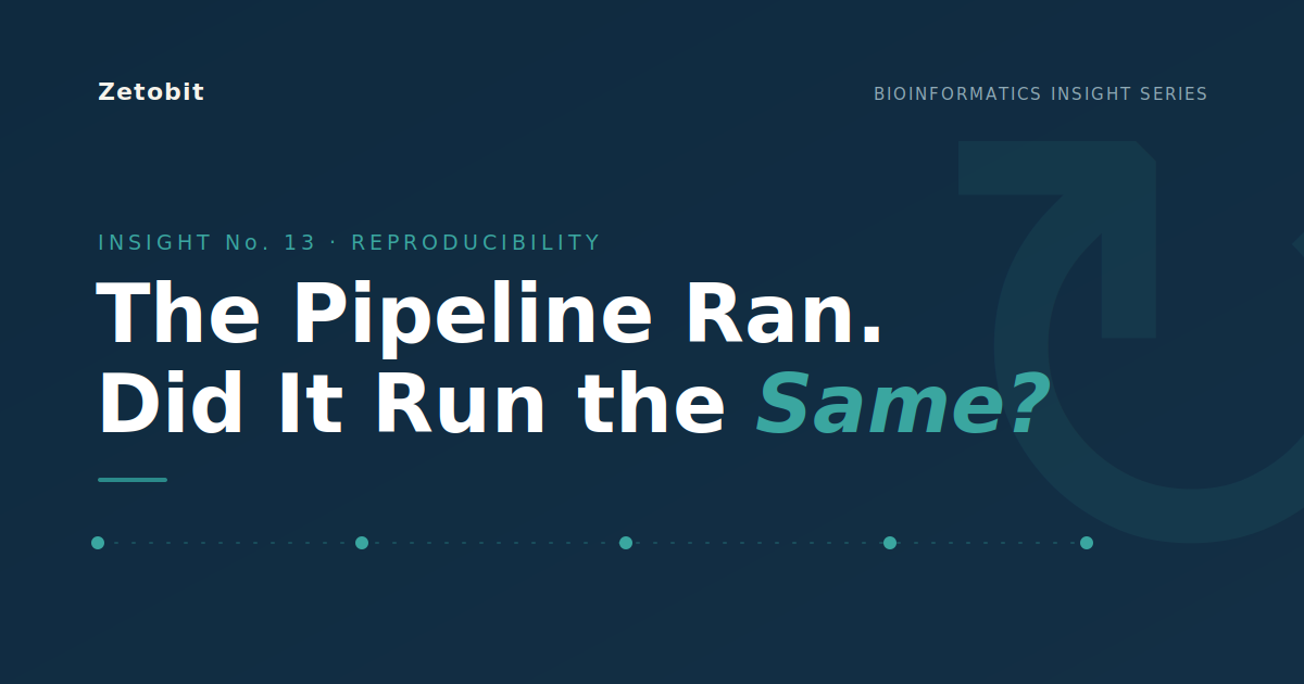 The Pipeline Ran. Did It Run the Same?