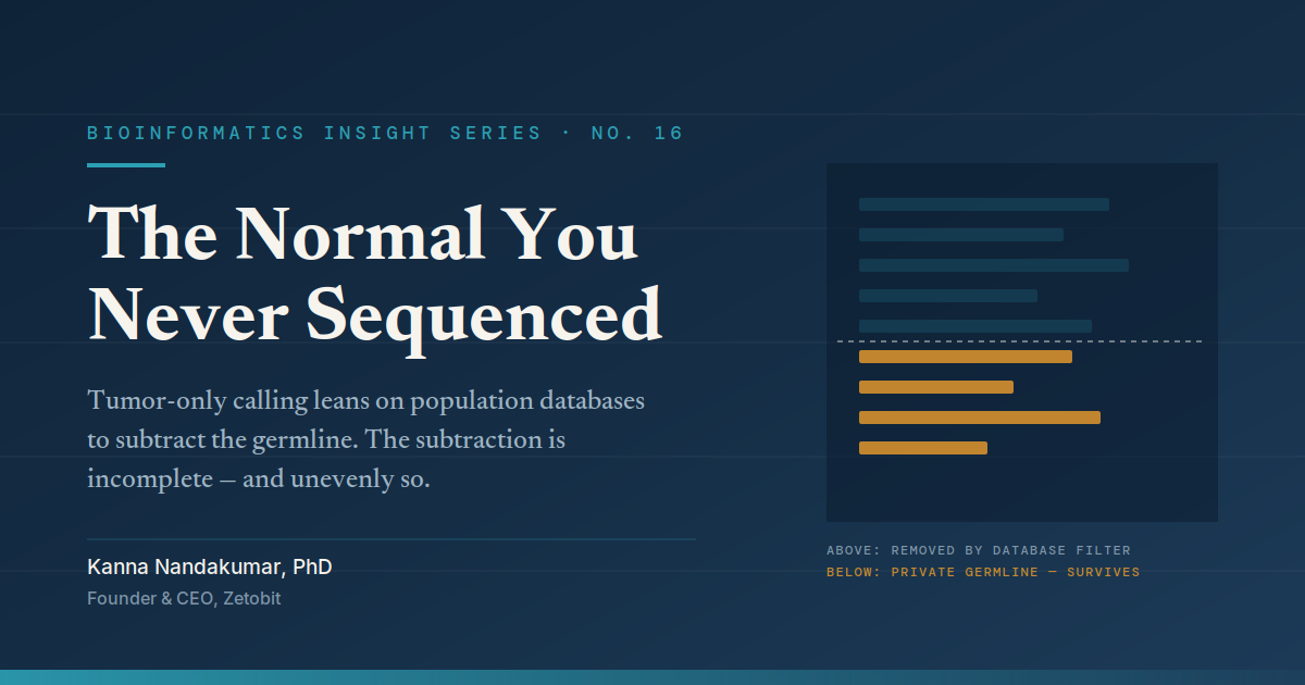 The Normal You Never Sequenced