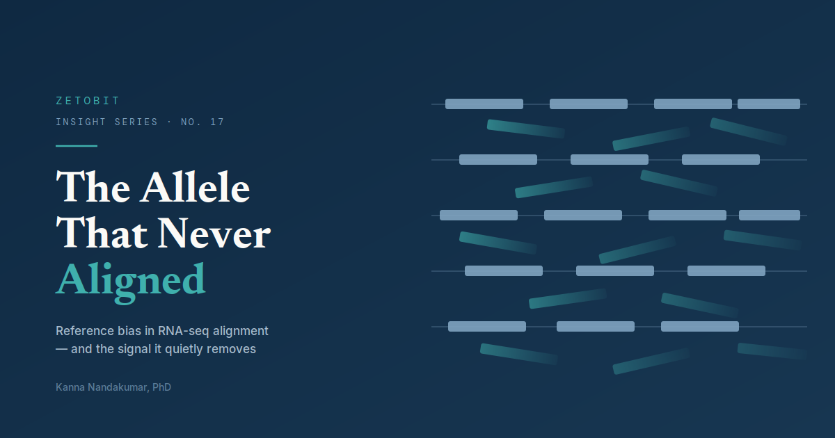 The Allele That Never Aligned