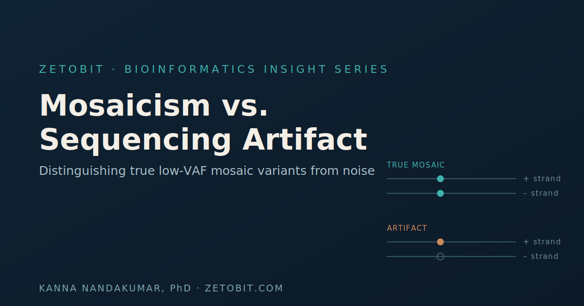 Mosaicism vs. Sequencing Artifact: Distinguishing True Low-VAF Variants from Noise