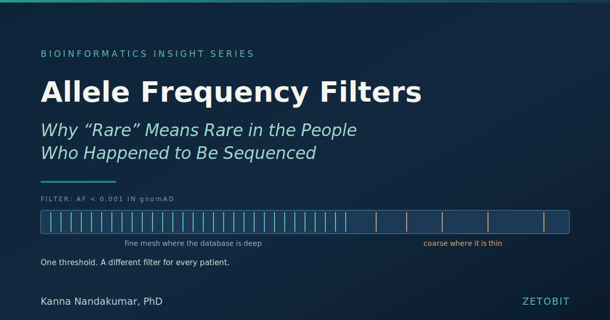 Allele Frequency Filters