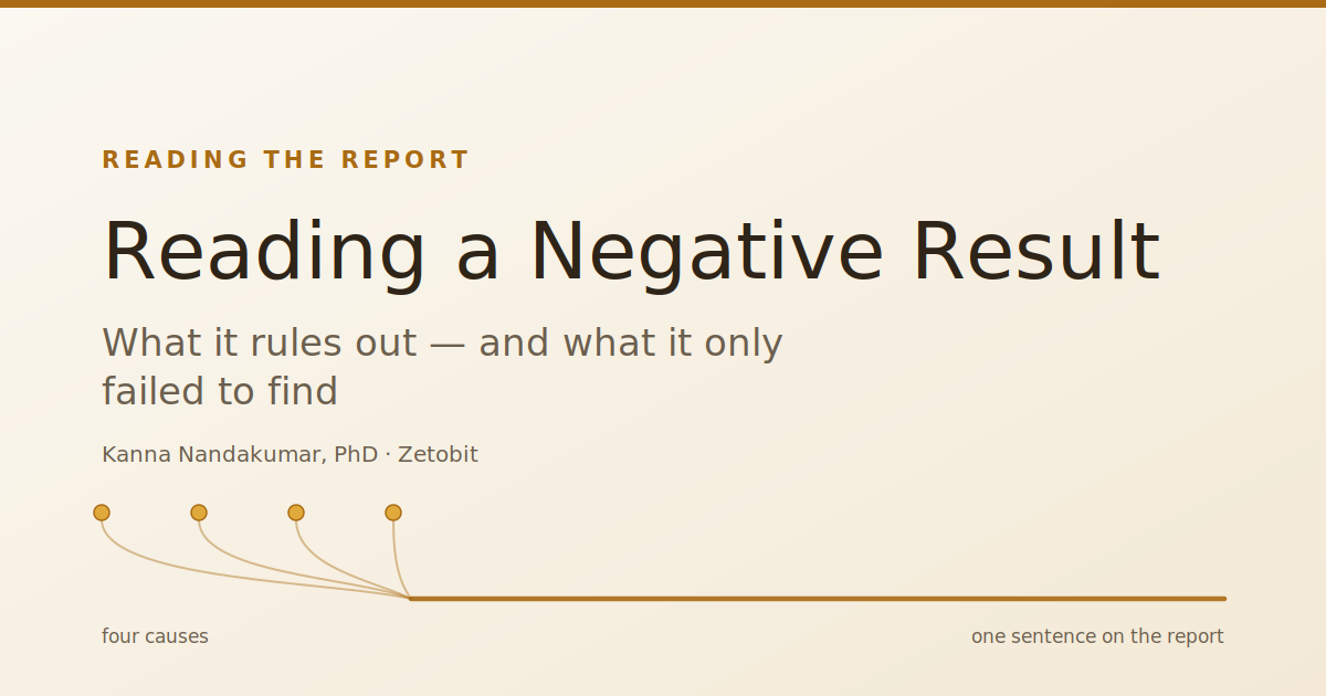 Reading a Negative Result