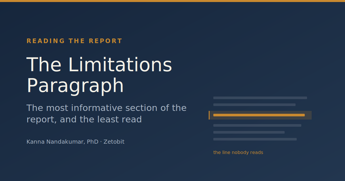 The Limitations Paragraph: The Most Informative Section of the Report, and the Least Read