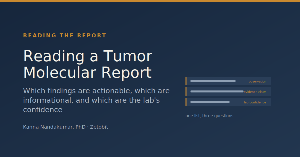 Reading a Tumor Molecular Report: Which Findings Are Actionable, Which Are Informational, and Which Are the Laboratory's Confidence