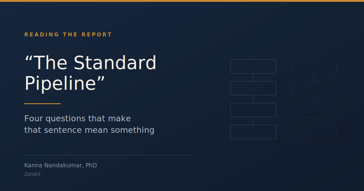 “We Ran the Standard Pipeline”: Four Questions That Make That Sentence Mean Something