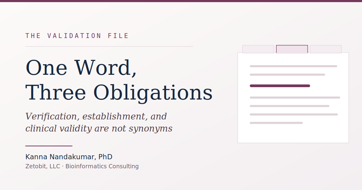 One Word,Three Obligations