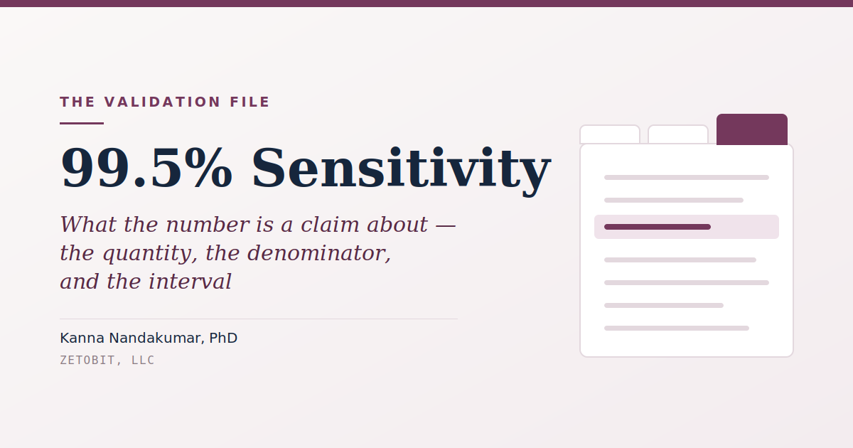What “99.5% Sensitivity” Is a Claim About