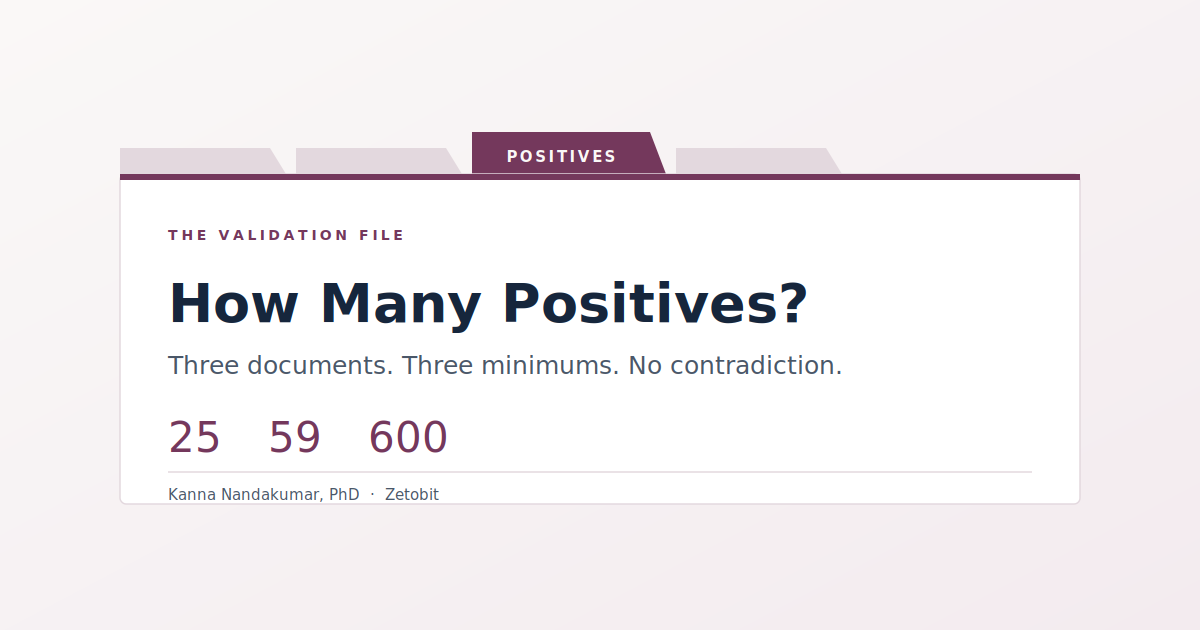 How Many Positives Do You Need: Why 25, 59 and 600 Are All Correct Answers