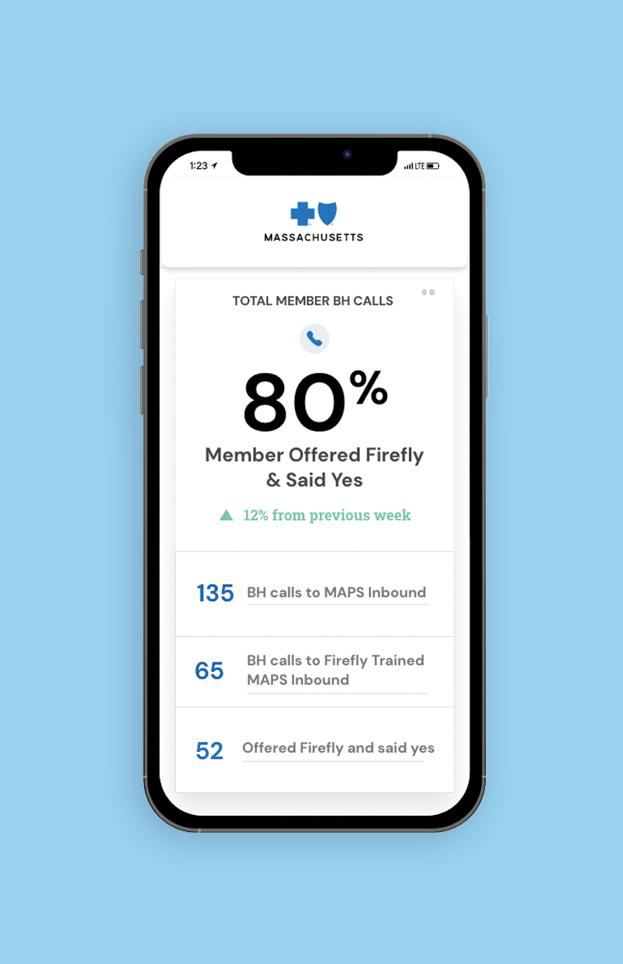 Mobile view of pilot dashboard and success metrics