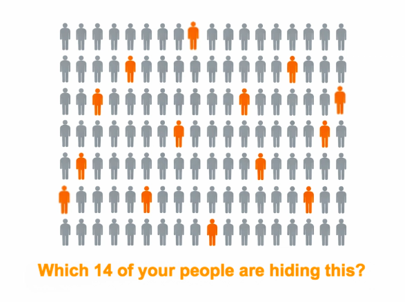 graphic illustration showing how many parents in a company are dealing with a child who is emotionally struggling