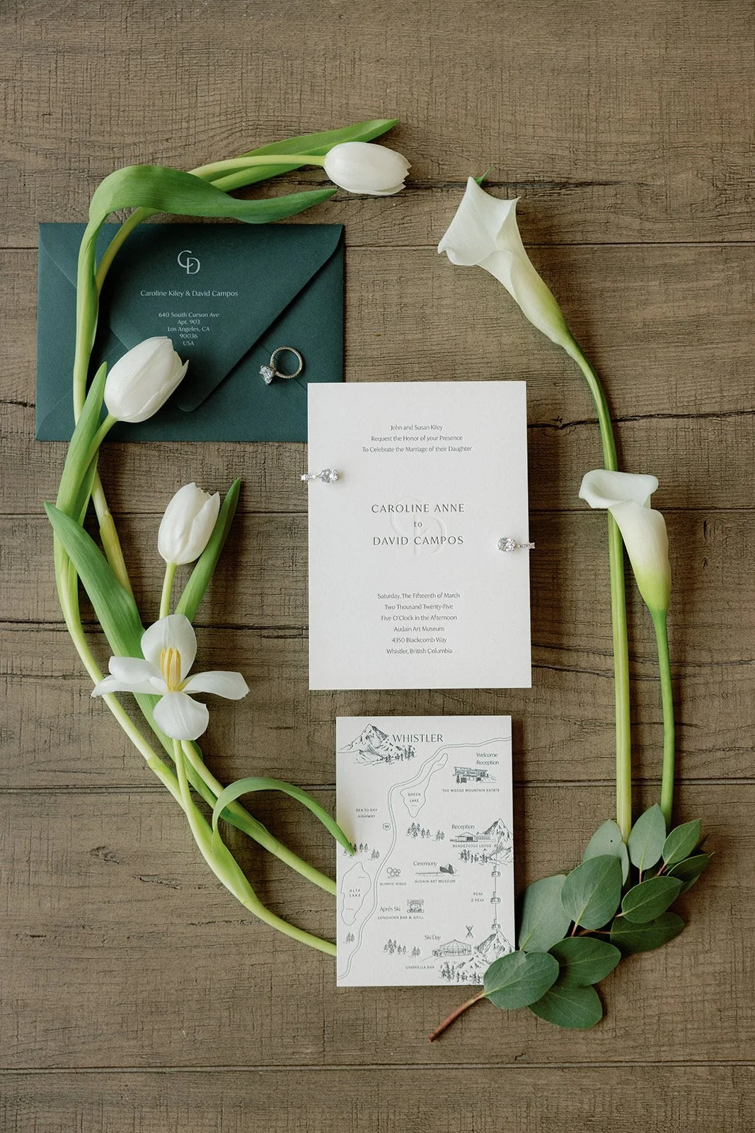 Caroline & David CANADA 011053.jpg