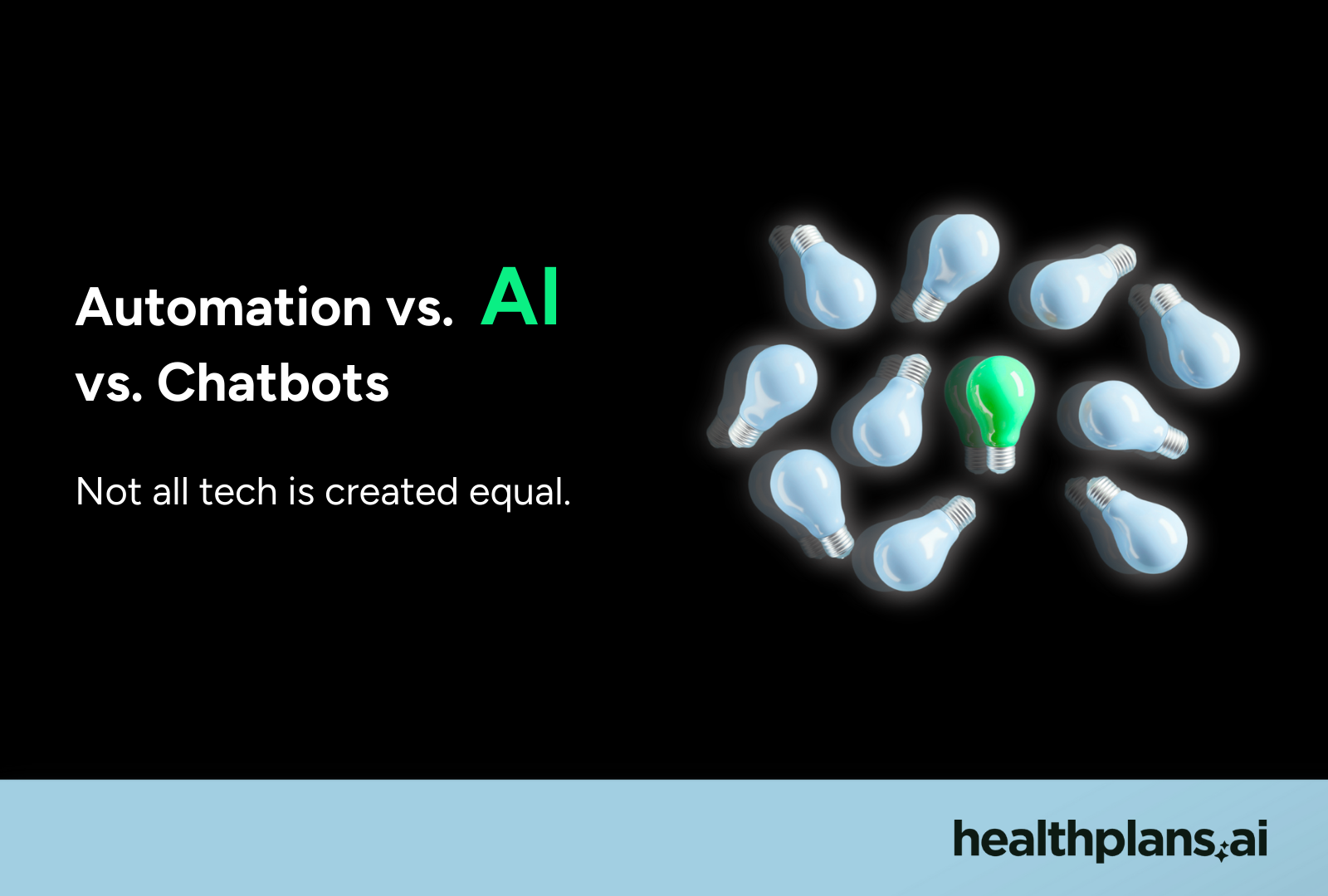Automation vs. AI vs. Chatbots: Key differences explained