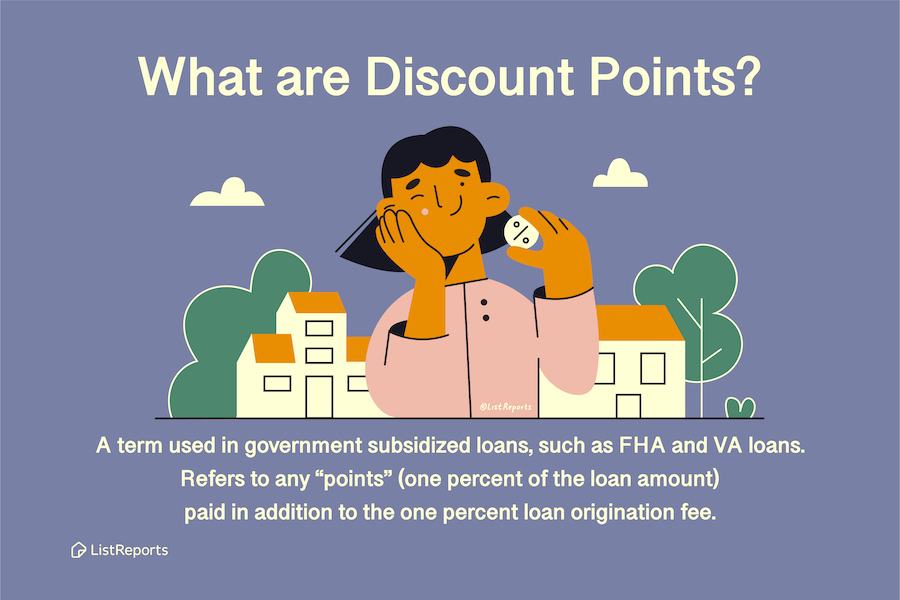 💰Should You Buy Down Your Mortgage Rate?
