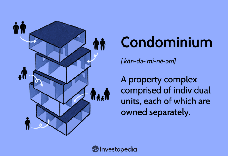 🏢 New Rules for Condo Financing