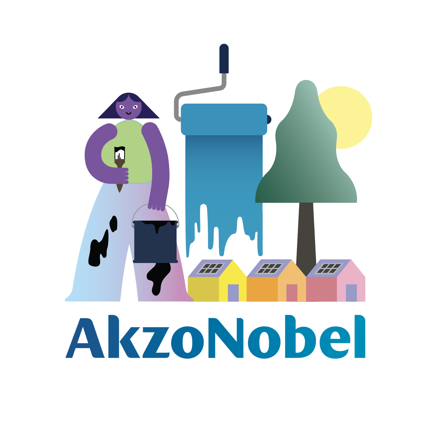 Akzo Nobel