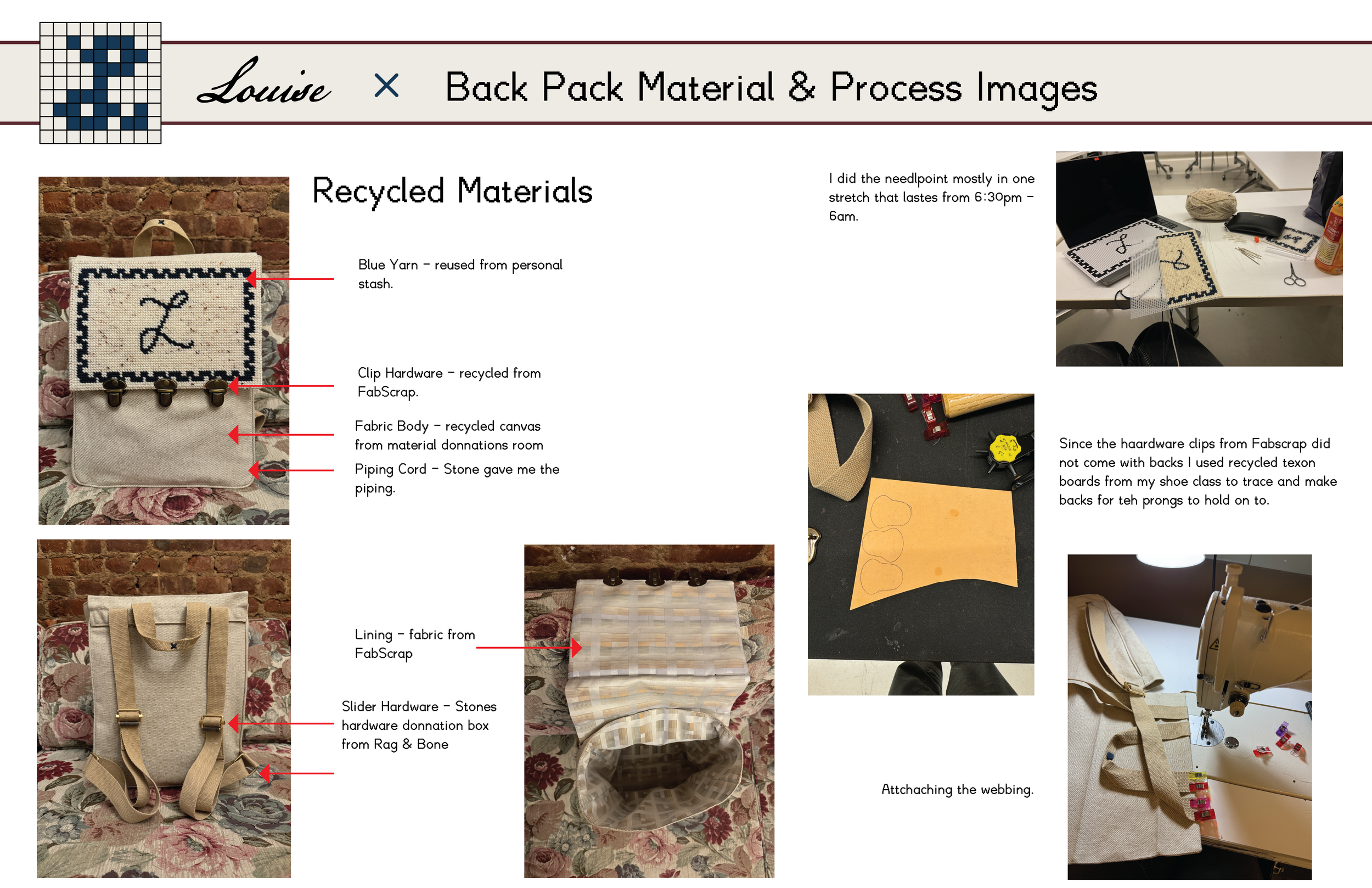 DS3-SS1 Overall Presentation-04.png