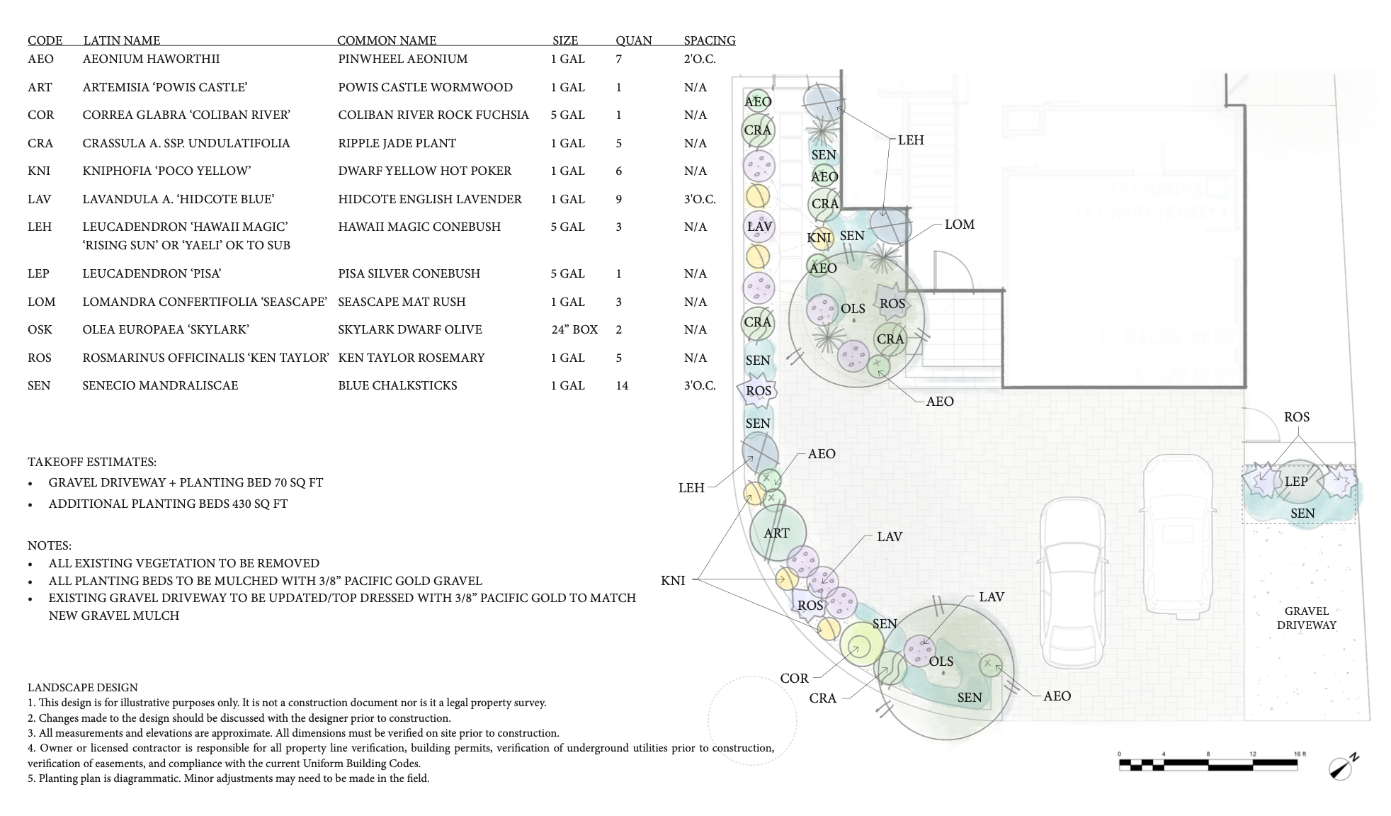 Screenshot 2025-11-20 at 5.29.32 PM.png