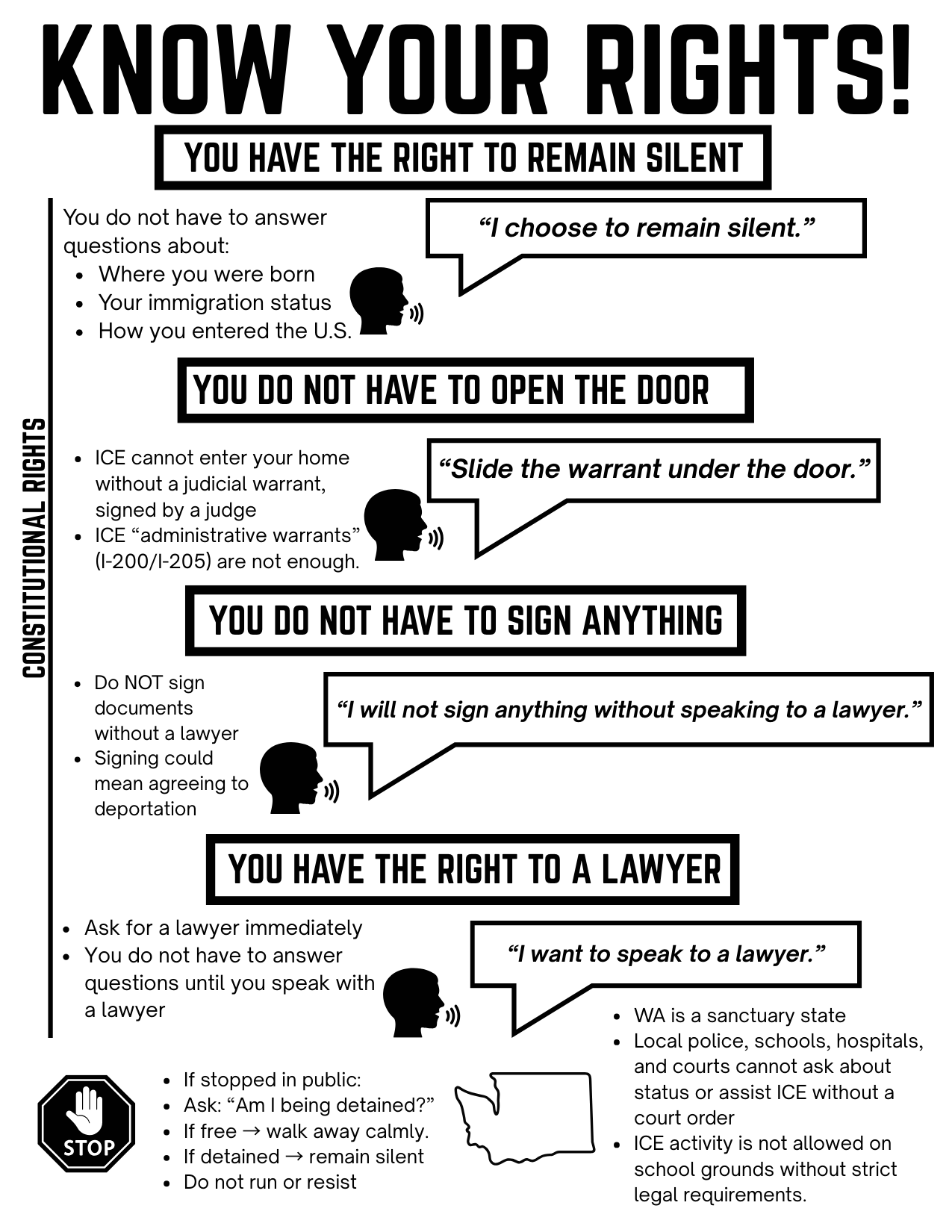 Know Your Rights Printable