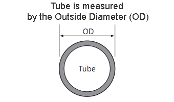 tube.png