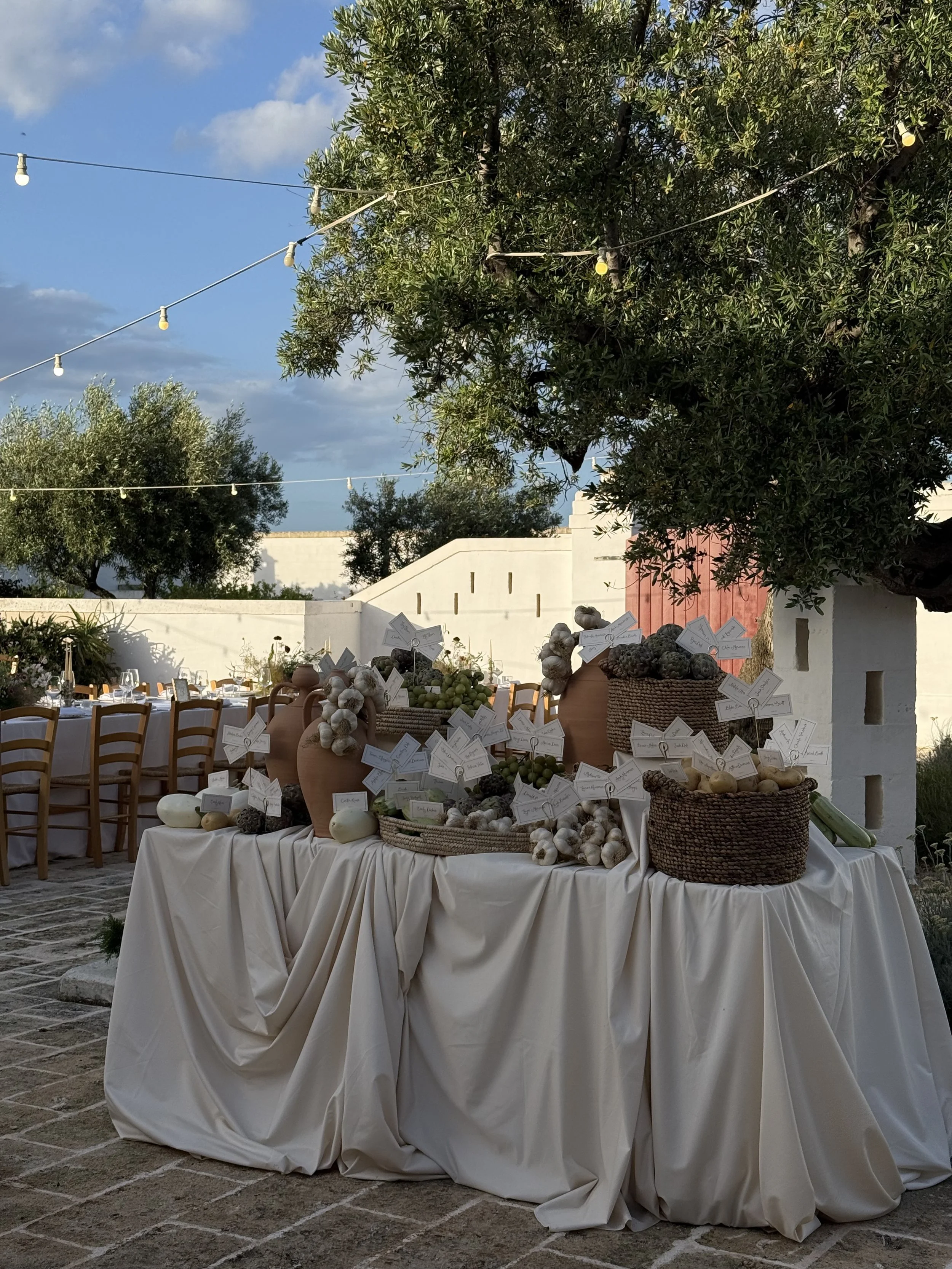 Escort Cards