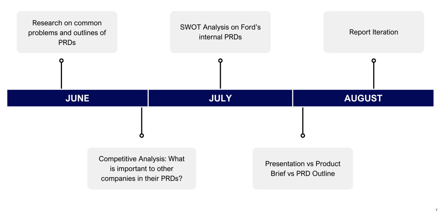 Screenshot 2025-06-16 at 3.12.46 PM.png