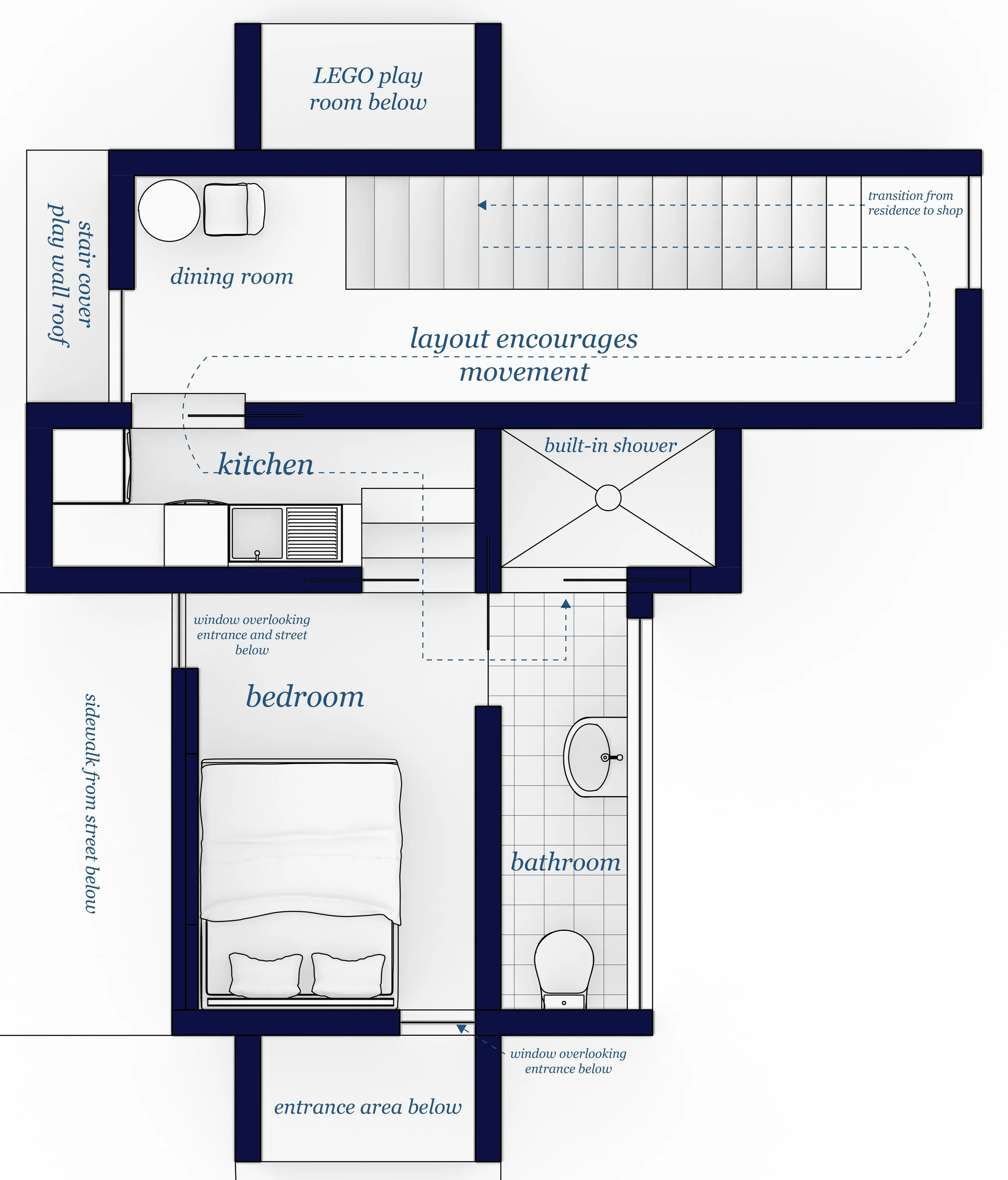 Plan drawing, Blocksmith