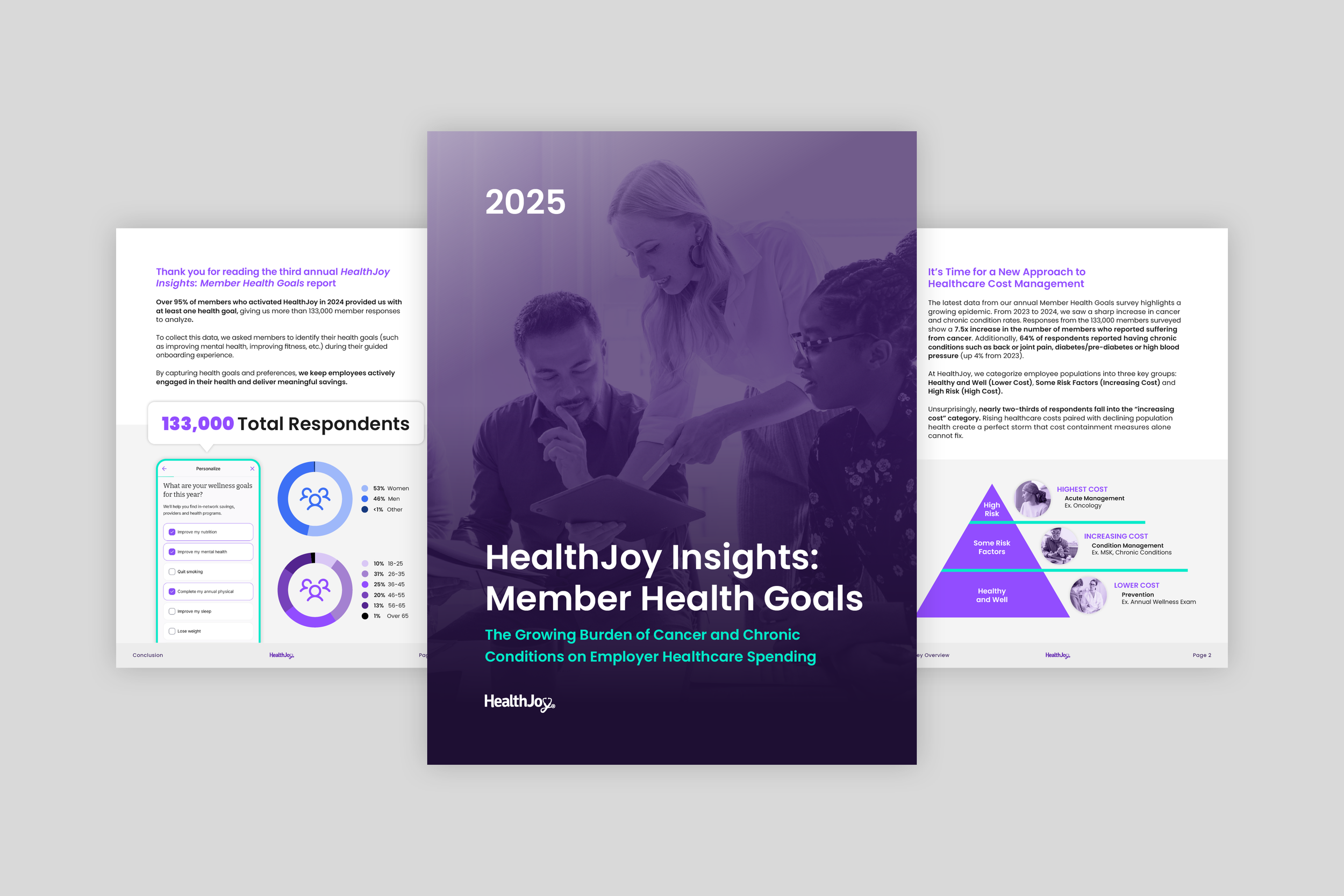 Member Health Goals Report 2025.