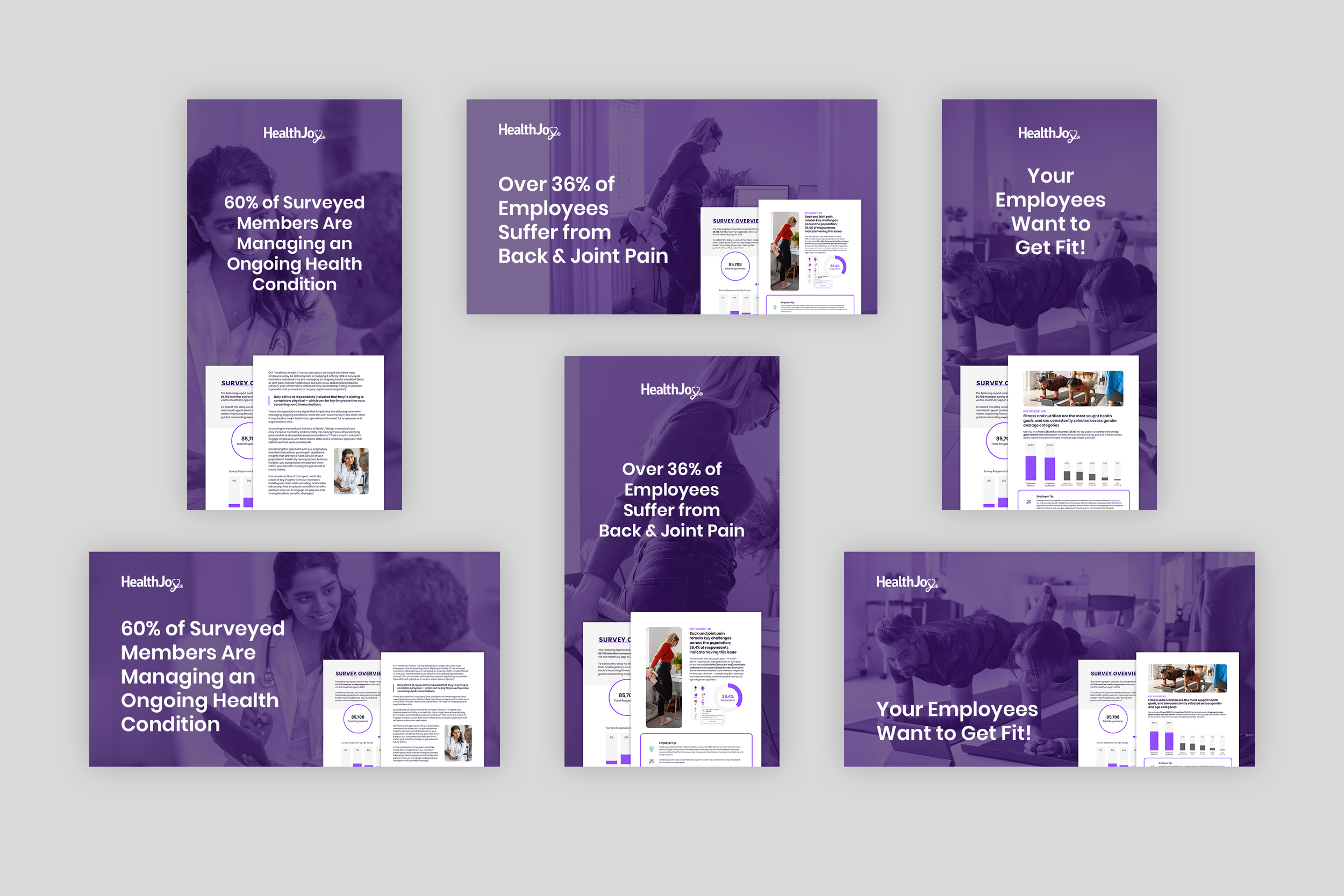 Member Health Goals Report 2024 - Digital Ads