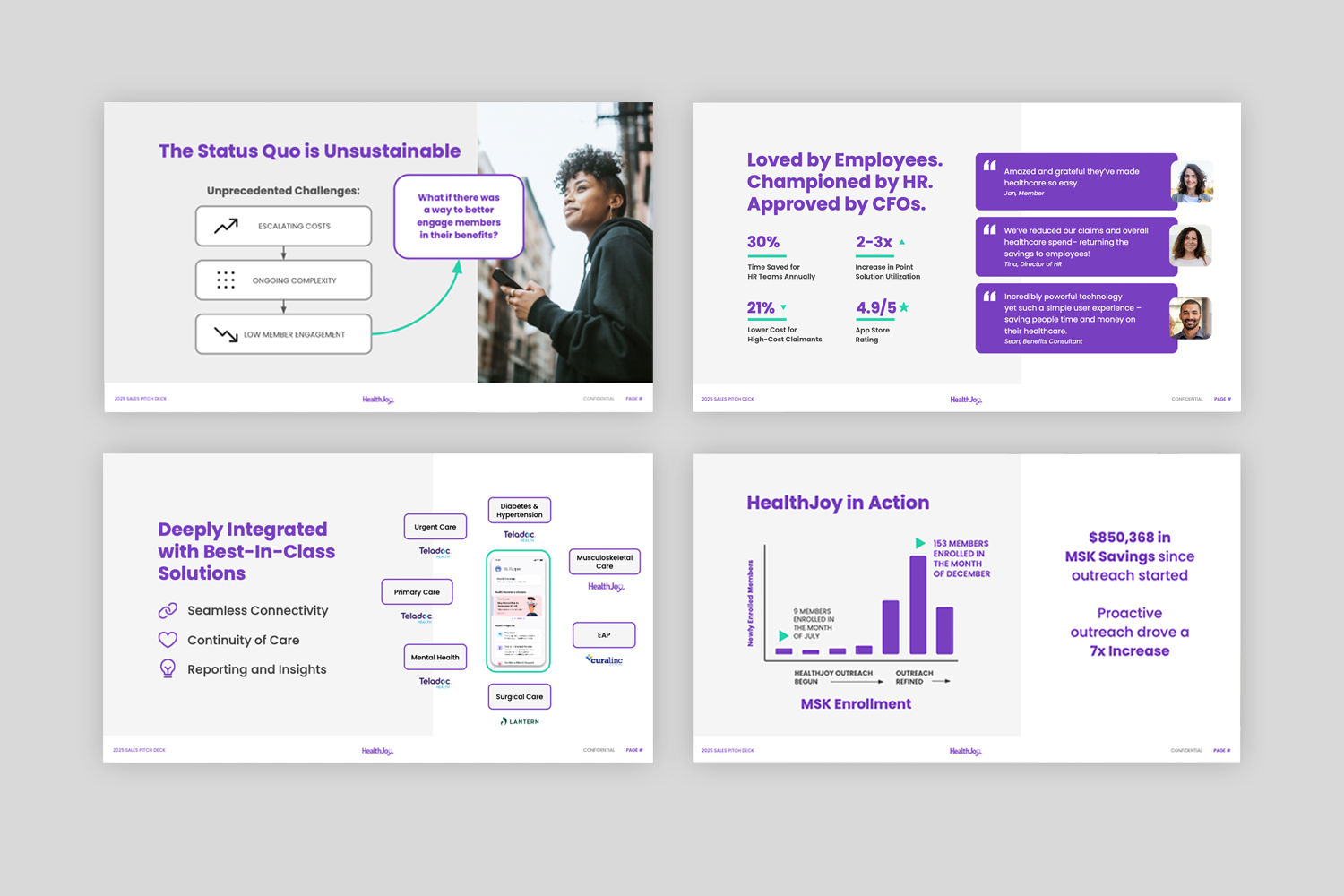Pitch Deck Slides