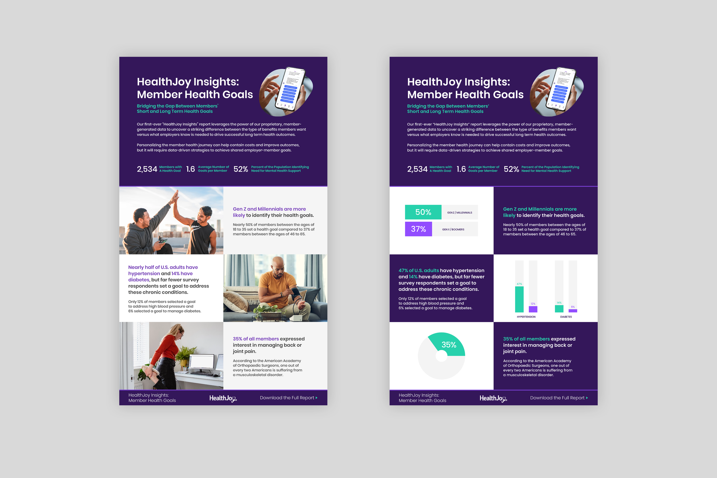 Health Goals 2023 Infographic