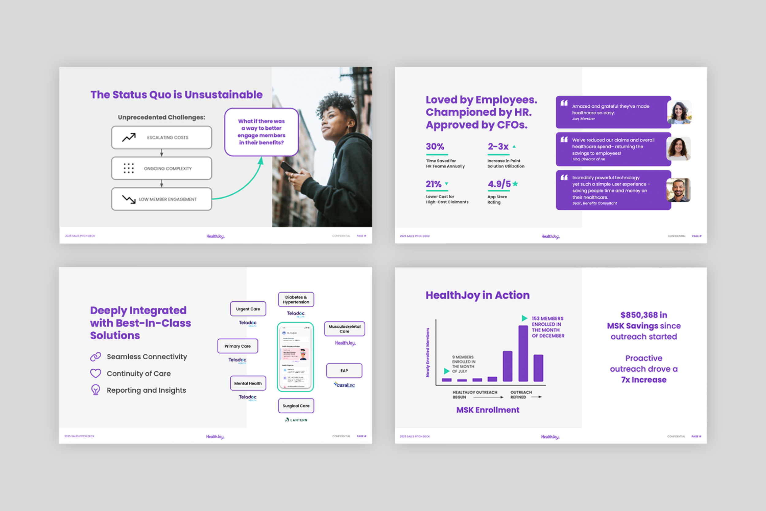 Pitch Deck slides.