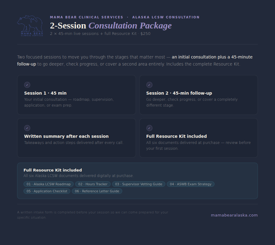 2-Session Licensure Consultation Package (+digital roadmap)