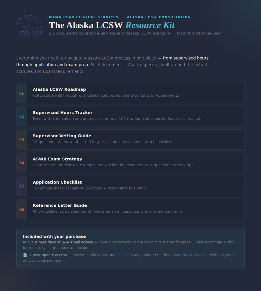 Alaska LCSW Licensure Roadmap - Digital Resource Kit