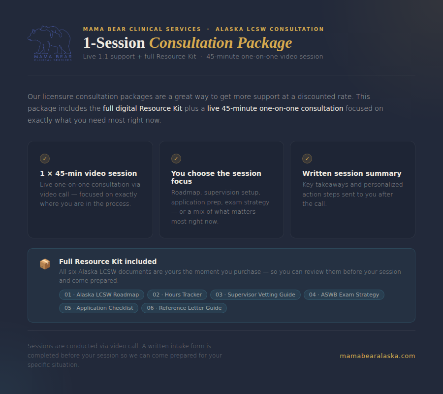 1-Session Licensure Consultation Package (+digital roadmap)