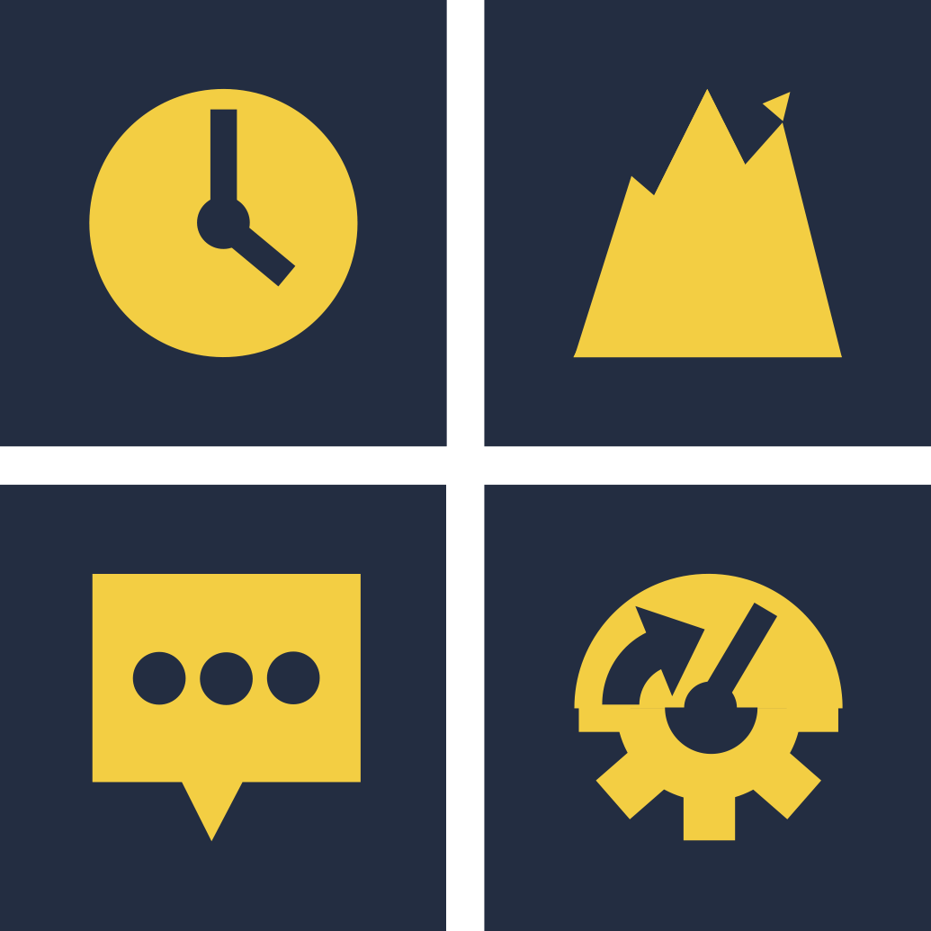 4 Symbole für Zeitmanagement, Resilienz, Zielsetzung und Produktivität