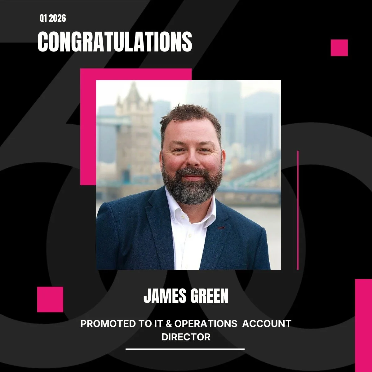 This quarter, six members of our team have stepped into new roles, and we couldn&rsquo;t be prouder. These promotions reflect consistent effort, ownership of their work, and the trust they&rsquo;ve earned with teammates and clients. 
 
At 360, invest