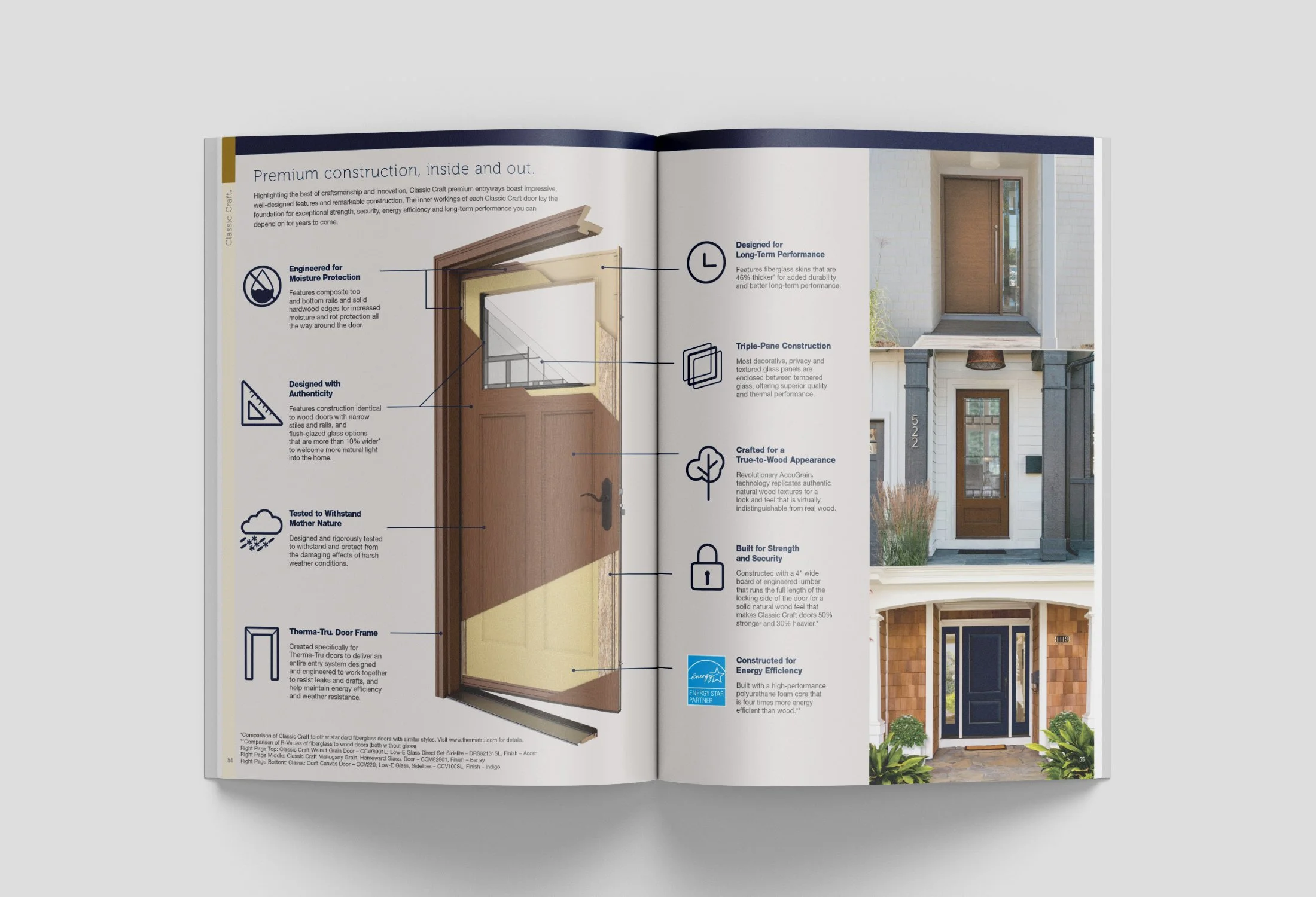 Premium Brand Repositioning