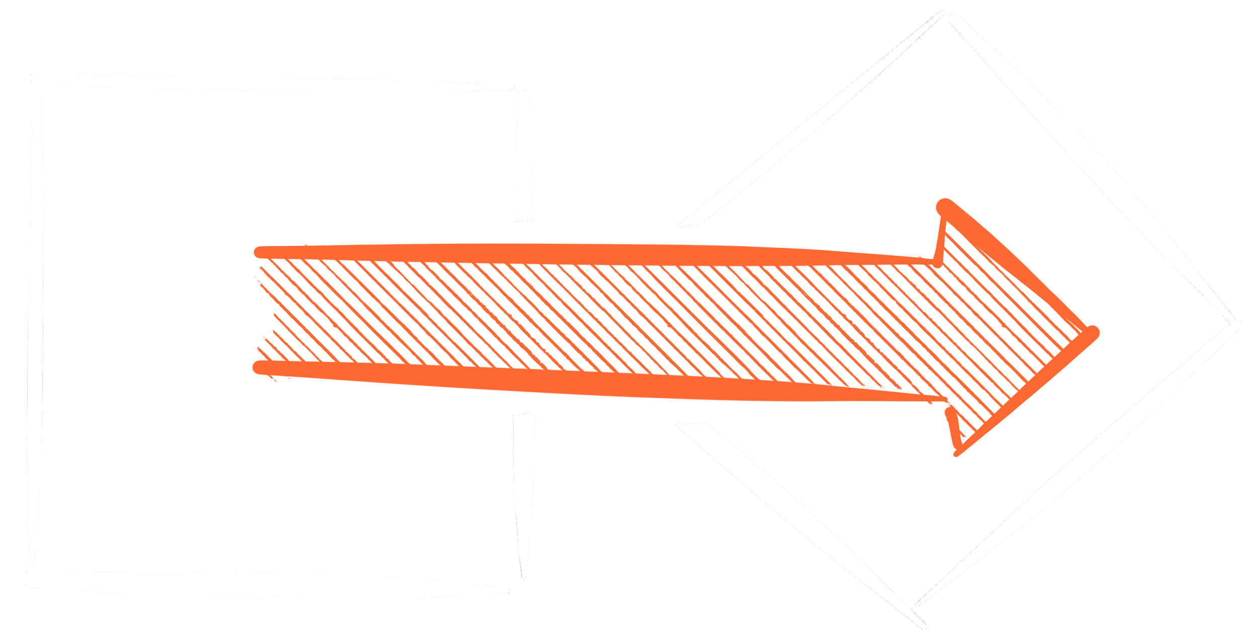 Business transformation, customer transformation, culture transformation,