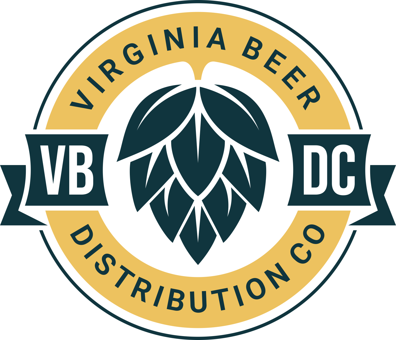 Virginia Beer Distribution Company