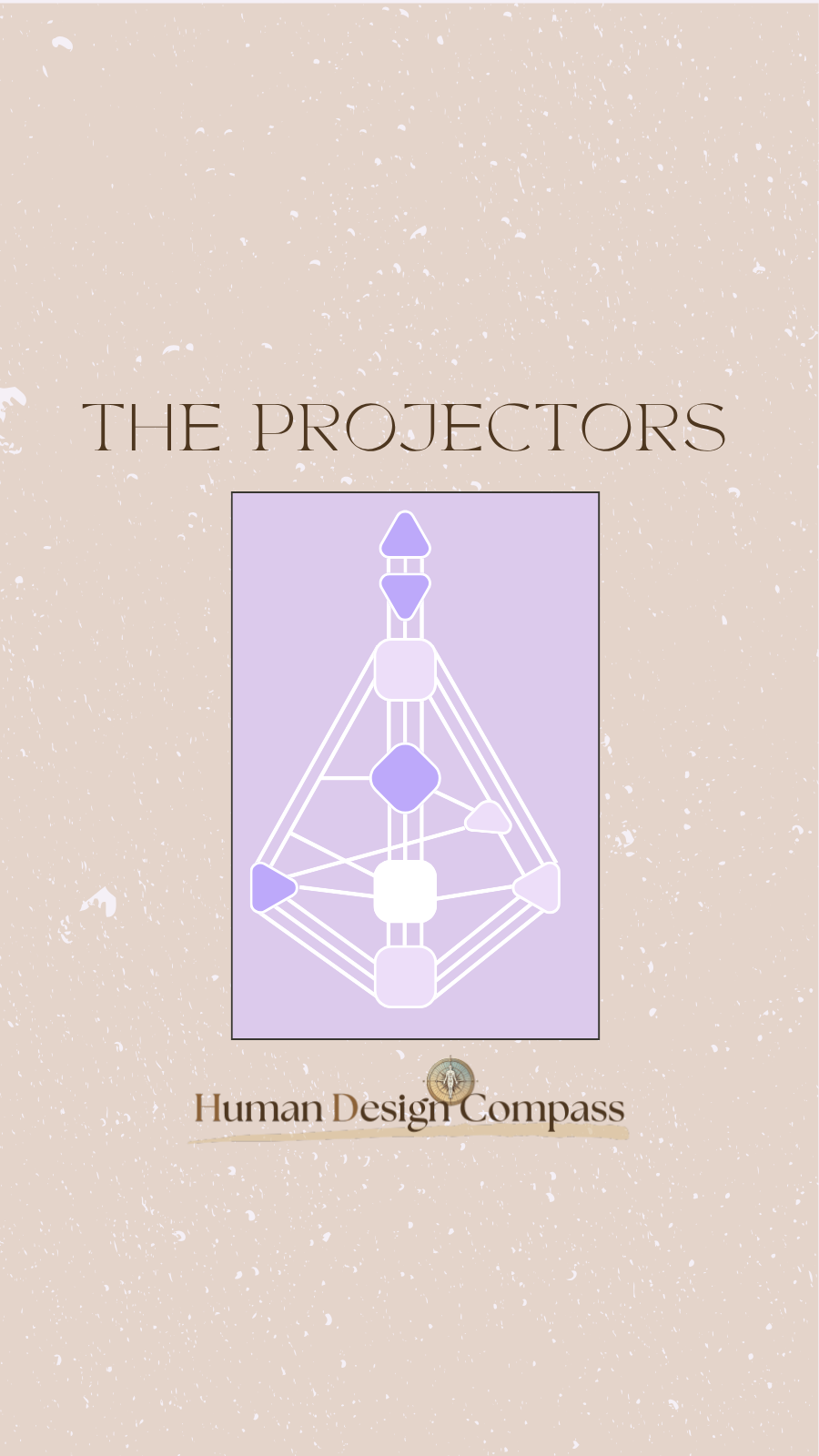 What Does It Mean to Be a Projector in Human Design?